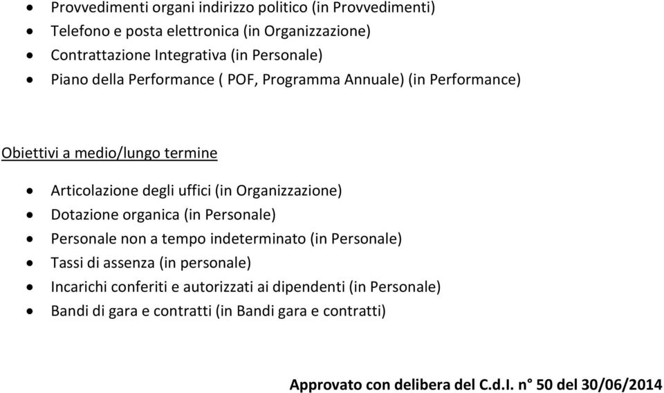 Organizzazione) Dotazione organica (in Personale) Personale non a tempo indeterminato (in Personale) Tassi di assenza (in personale) Incarichi