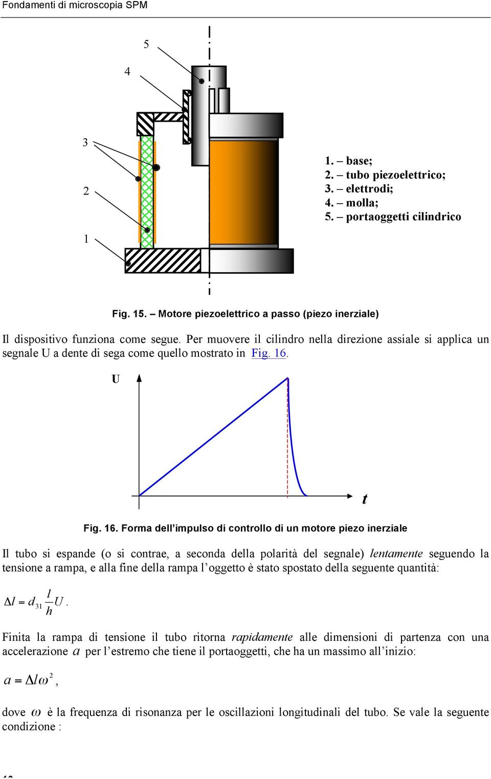 16. U Fig. 16.