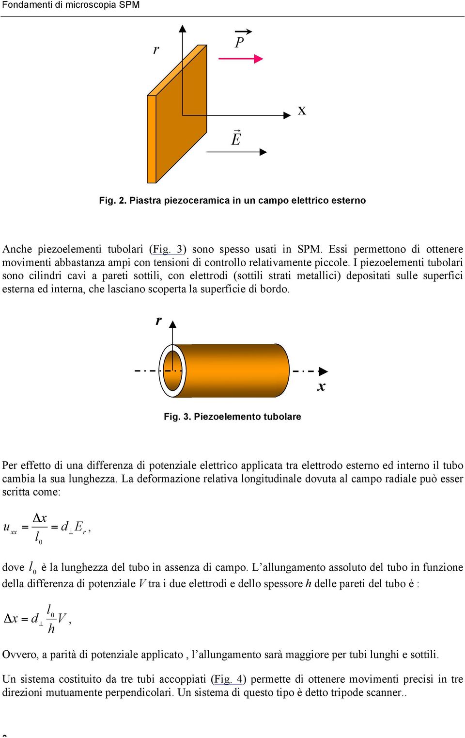 I piezoelementi tubolari sono cilindri cavi a pareti sottili, con elettrodi (sottili strati metallici) depositati sulle superfici esterna ed interna, che lasciano scoperta la superficie di bordo.