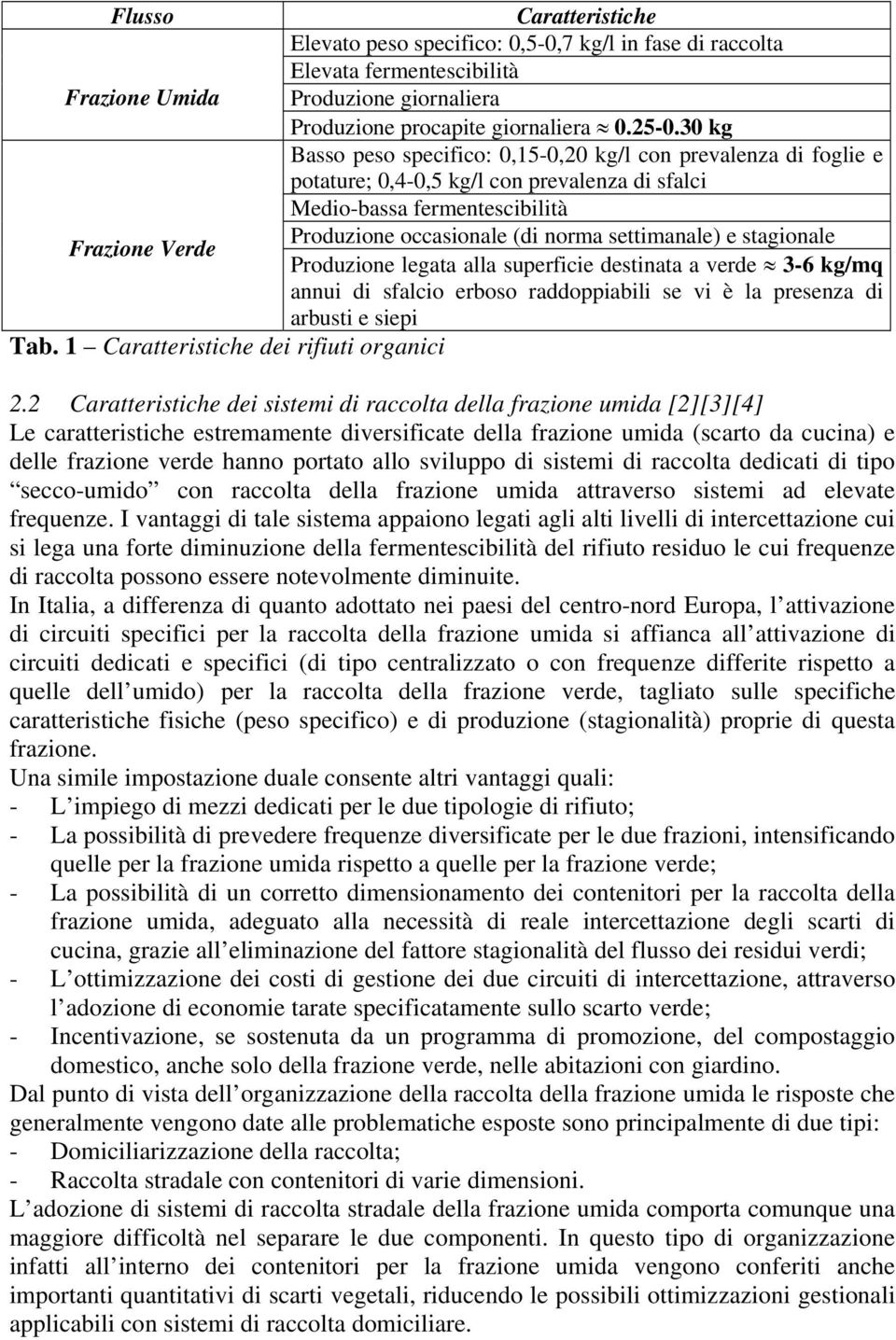 stagionale Frazione Verde Produzione legata alla superficie destinata a verde 3-6 kg/mq annui di sfalcio erboso raddoppiabili se vi è la presenza di arbusti e siepi Tab.