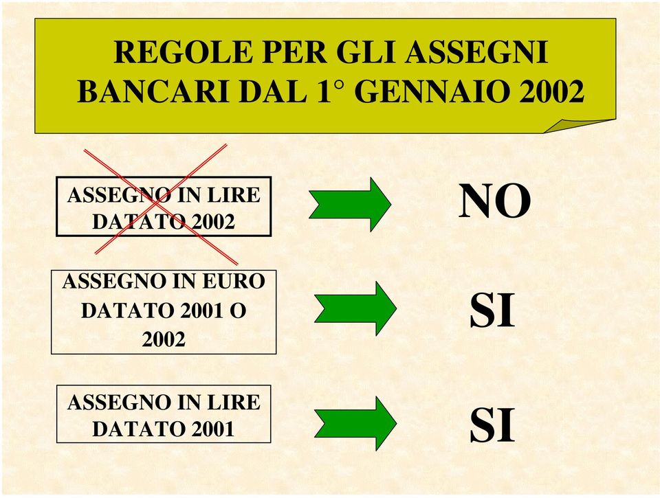 2002 NO ASSEGNO IN EURO DATATO 2001 O