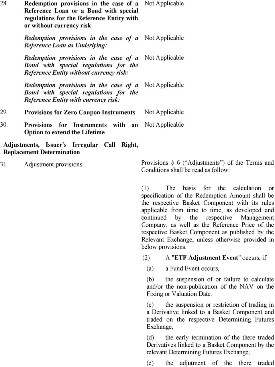 regulations for the Reference Entity with currency risk: 29. Provisions for Zero Coupon Instruments 30.