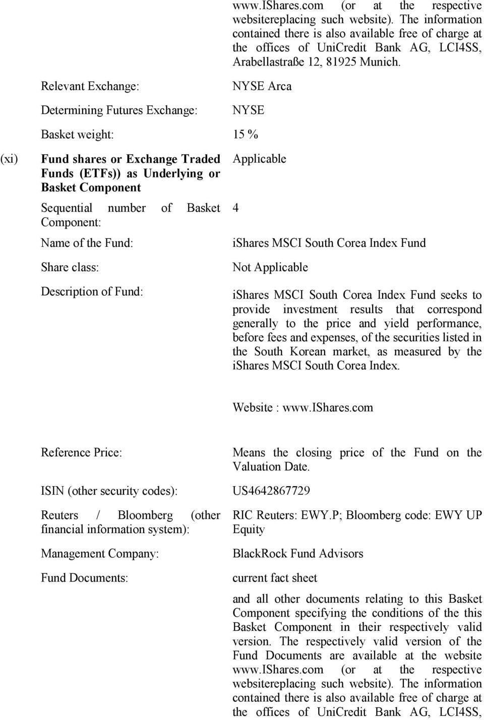 Relevant Exchange: Determining Futures Exchange: NYSE Arca NYSE Basket weight: 15 % (xi) Fund shares or Exchange Traded Funds (ETFs)) as Underlying or Basket Component Sequential number of Basket