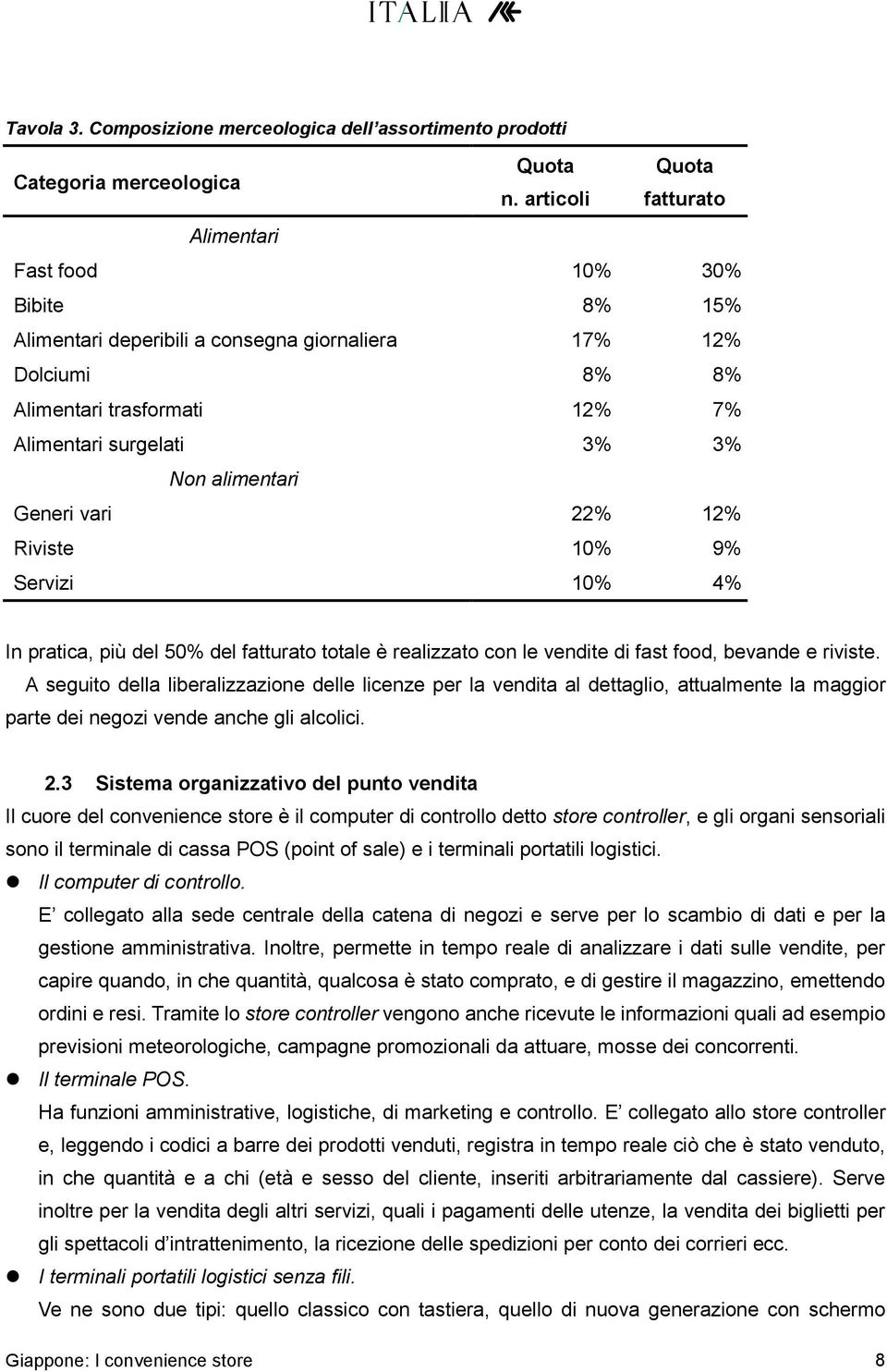 alimentari Generi vari 22% 12% Riviste 10% 9% Servizi 10% 4% In pratica, più del 50% del fatturato totale è realizzato con le vendite di fast food, bevande e riviste.