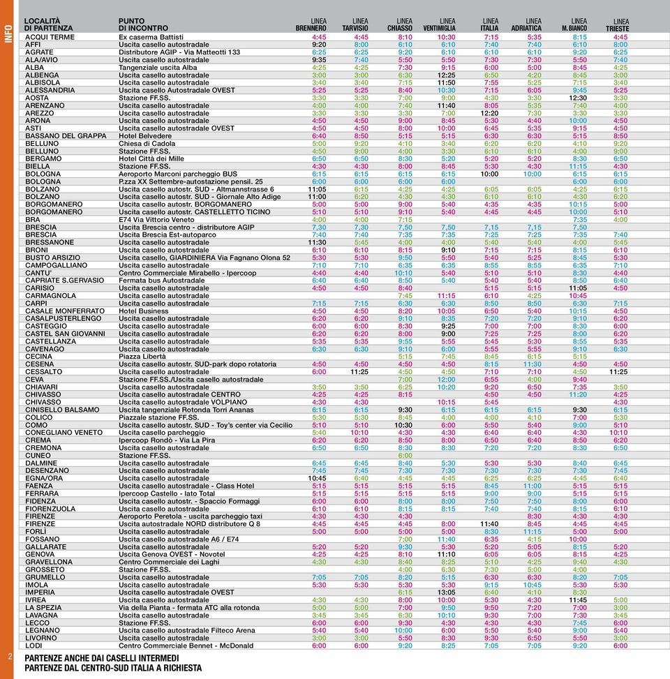 autostradale 6:10 7:40 7:40 9:20 6:10 8:00 6:10 AGRATE Distributore AGIP - Via Matteotti 133 AGRATE 6:25 6:25 Distributore 9:20 AGIP - 6:10 Via Matteotti 6:10 133 6:10 6:25 9:20 6:25 9:20 ALA/AVIO