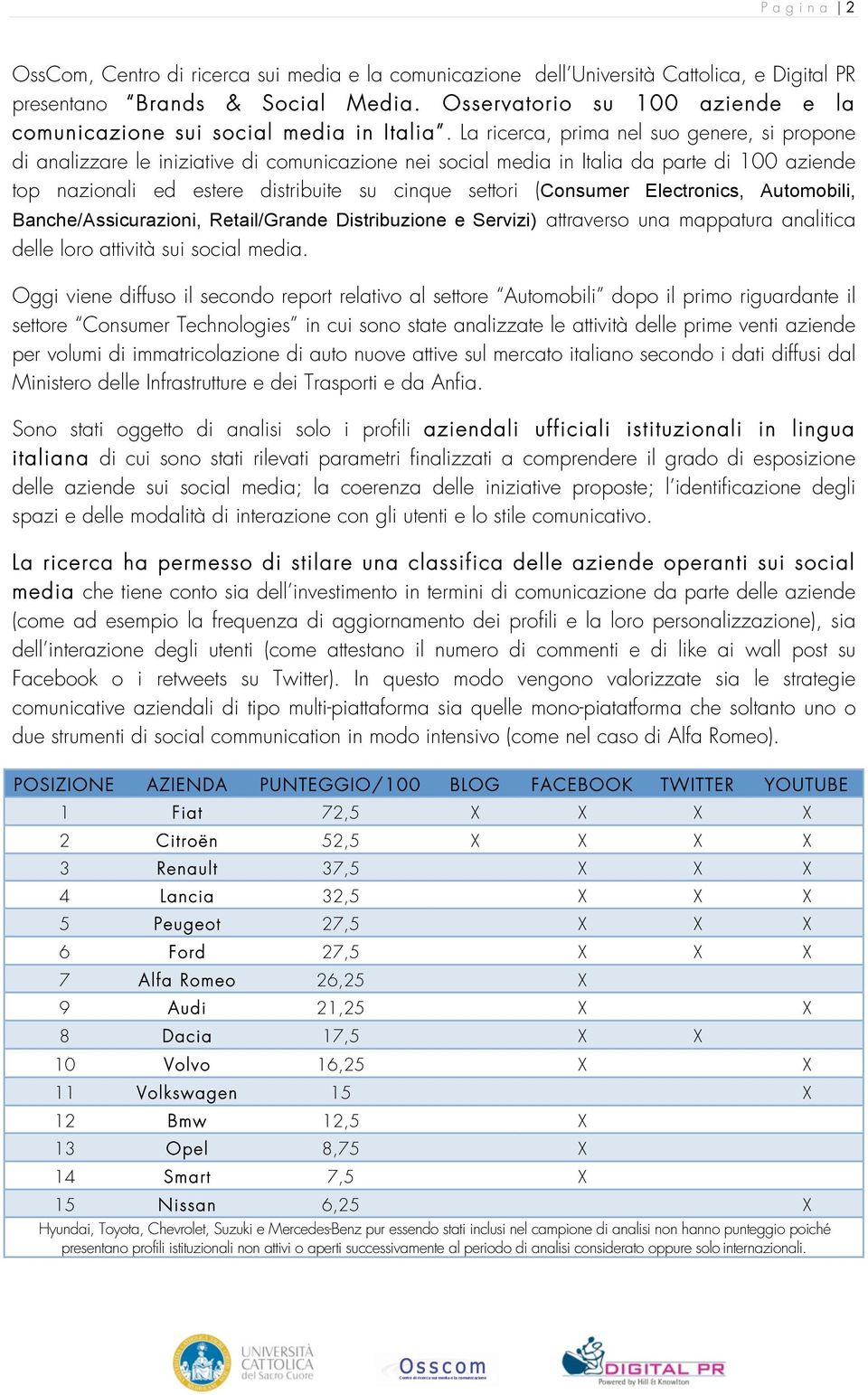 La ricerca, prima nel suo genere, si propone di analizzare le iniziative di comunicazione nei social media in Italia da parte di 100 aziende top nazionali ed estere distribuite su cinque settori