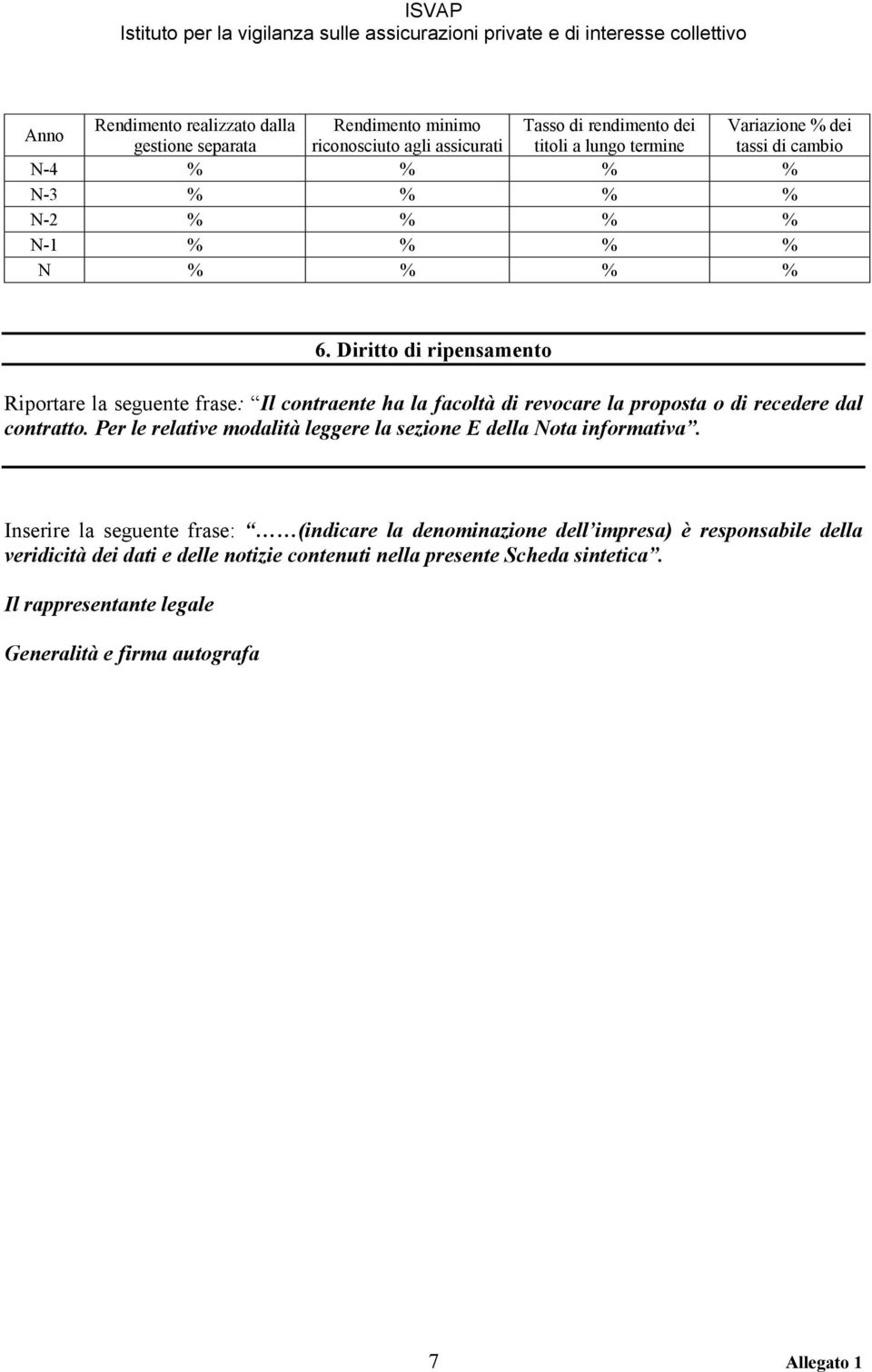 Diritto di ripensamento Riportare la seguente frase: Il contraente ha la facoltà di revocare la proposta o di recedere dal contratto.