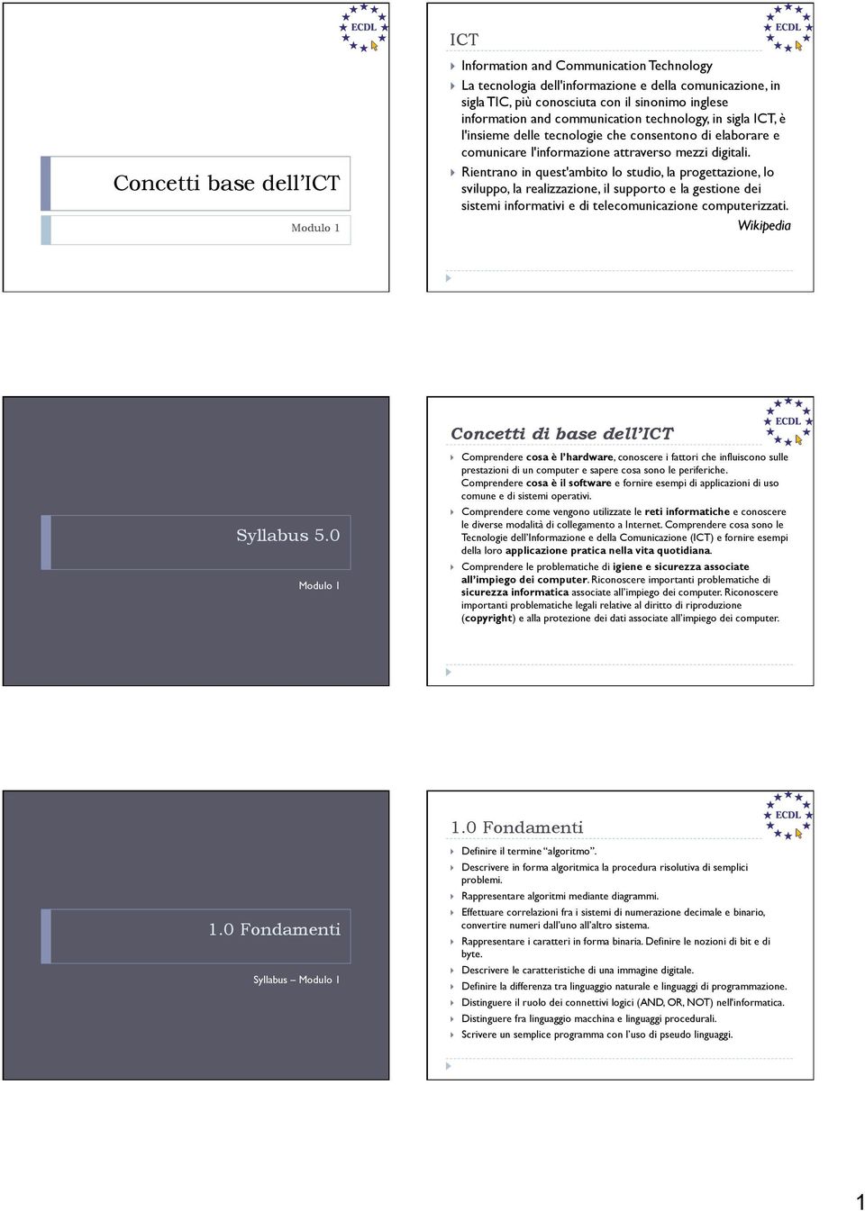 Rientrano in quest'ambito lo studio, la progettazione, lo sviluppo, la realizzazione, il supporto e la gestione dei sistemi informativi e di telecomunicazione computerizzati.