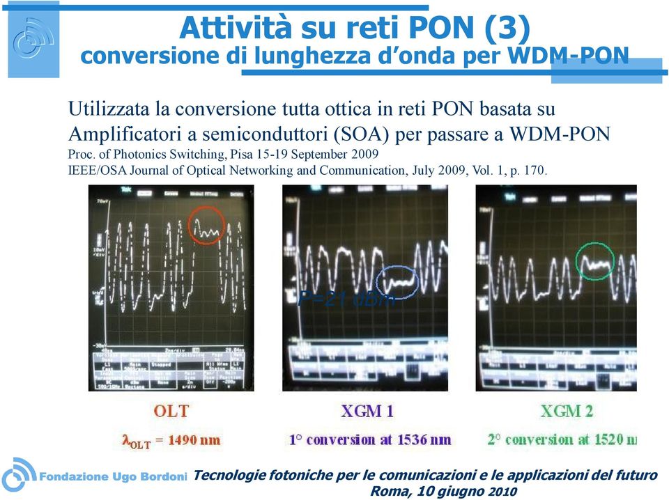 per passare a WDM-PON Proc.