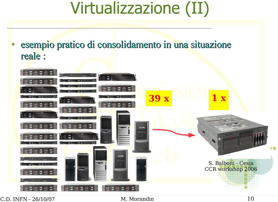 situazione reale : 39 x 1x S.