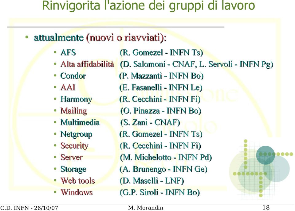 Servoli - INFN Pg) (P. Mazzanti - INFN Bo) (E. Fasanelli - INFN Le) (R. Cecchini - INFN Fi) (O. Pinazza - INFN Bo) (S.