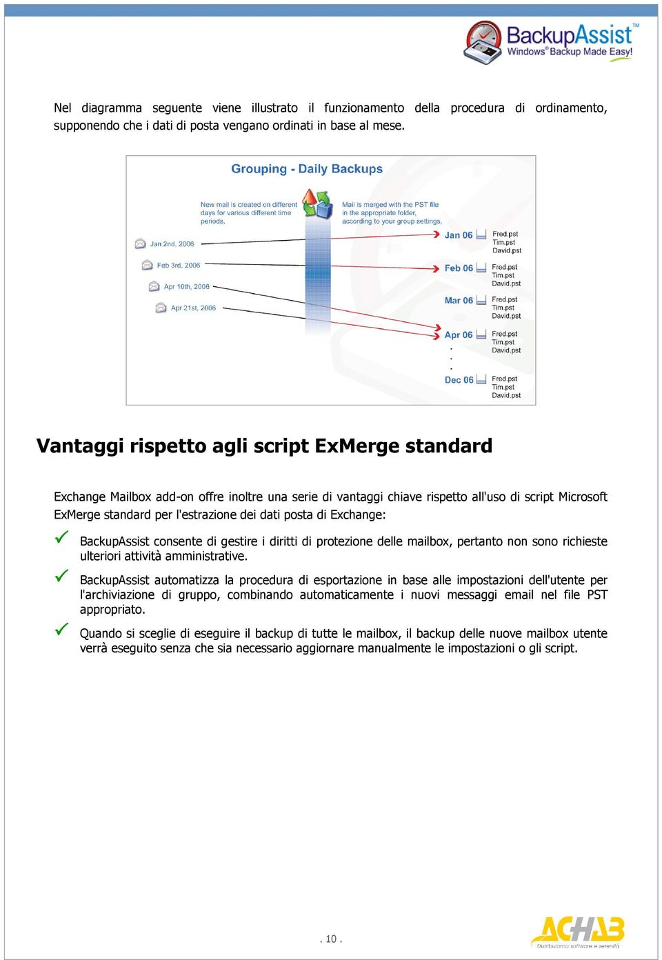 di Exchange: BackupAssist consente di gestire i diritti di protezione delle mailbox, pertanto non sono richieste ulteriori attività amministrative.