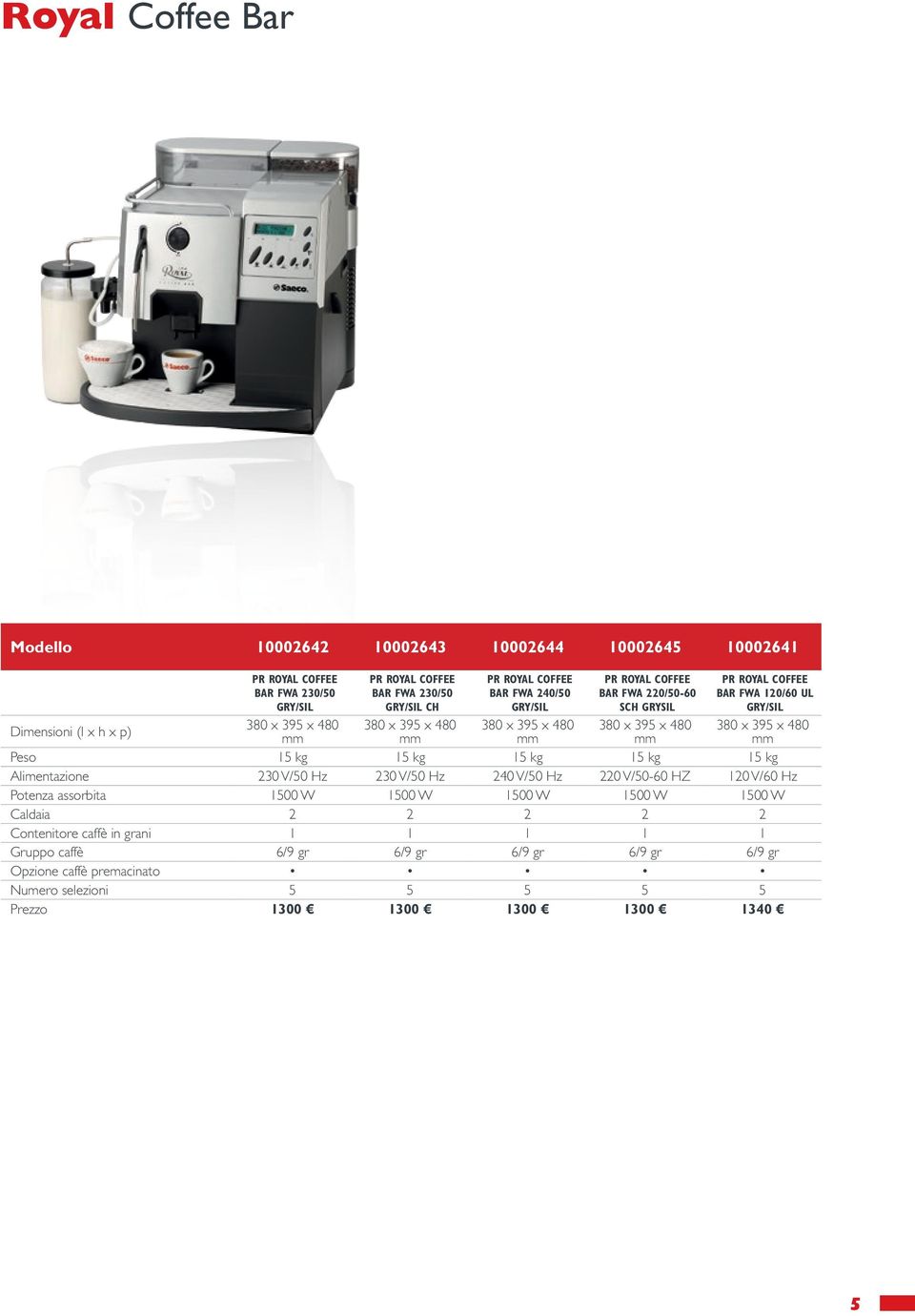 GRYSIL 380 x 395 x 480 PR ROYAL COFFEE BAR FWA 120/60 UL GRY/SIL 380 x 395 x 480 15 kg 15 kg 15 kg 15 kg 15 kg 230 V/50 Hz 230 V/50 Hz 240 V/50 Hz