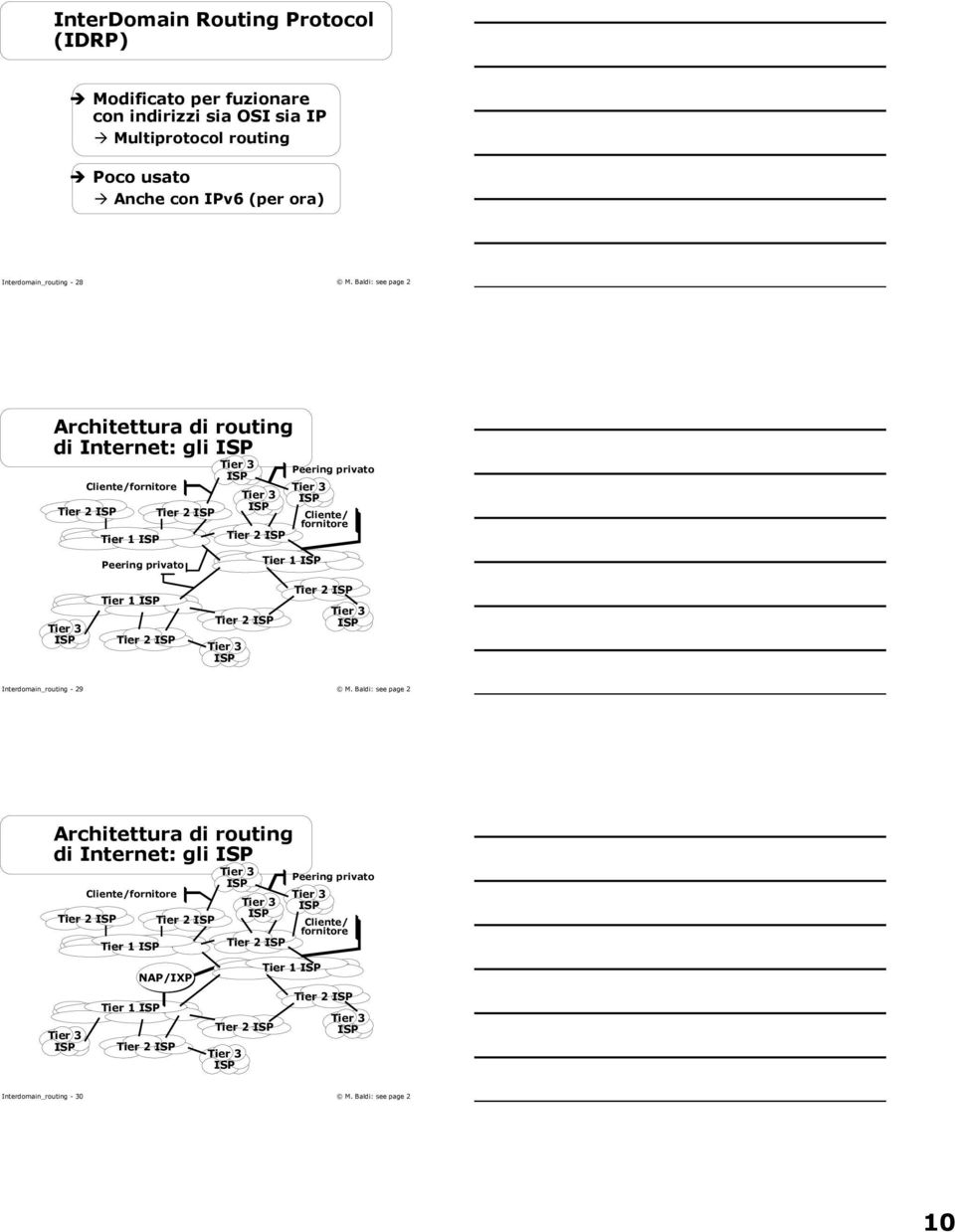 Peering privato Cliente/ fornitore Tier 1 Tier 1 Tier 2 Tier 2 Tier 2 Interdomain_routing - 29 Architettura di routing di Internet: gli