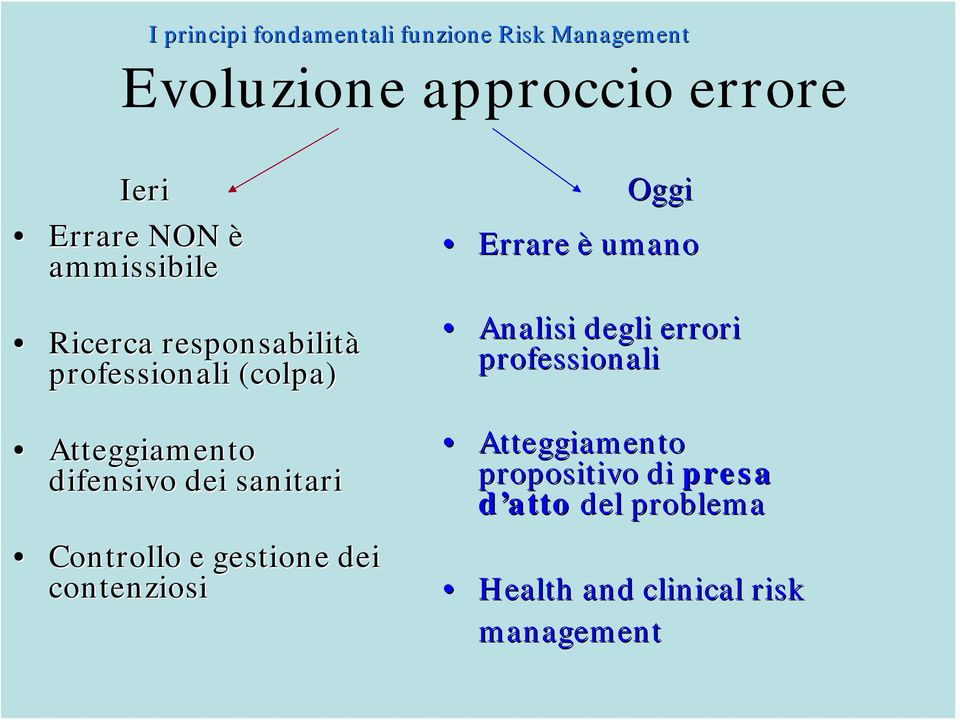 sanitari Controllo e gestione dei contenziosi Oggi Errare è umano Analisi degli errori