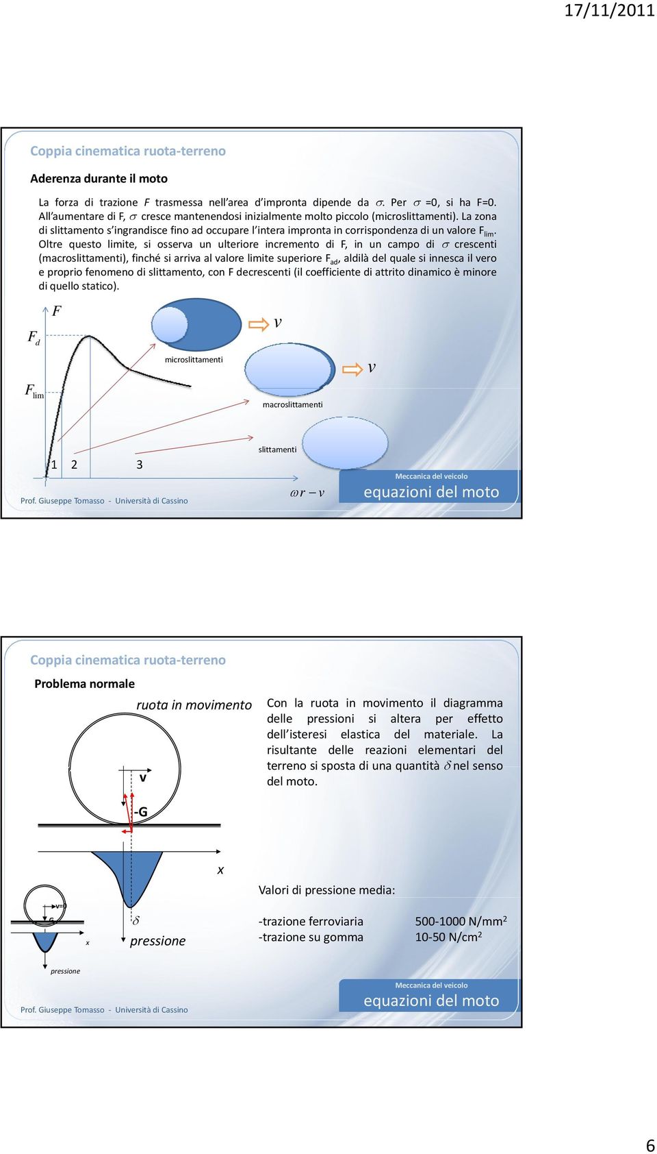 Oltre questo limite, si ossera un ulteriore incremento di F, in un campo di crescenti (macroslittamenti), finché si arria al alore limite superiore F ad, aldilà del quale si innesca il ero e proprio