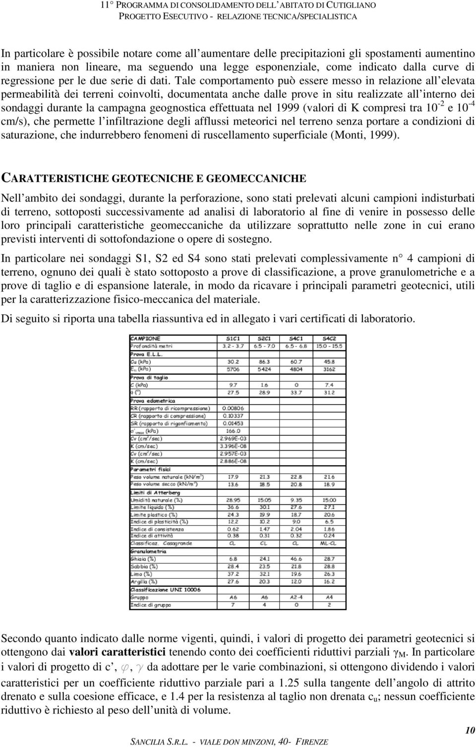 Tale comportamento può essere messo in relazione all elevata permeabilità dei terreni coinvolti, documentata anche dalle prove in situ realizzate all interno dei sondaggi durante la campagna