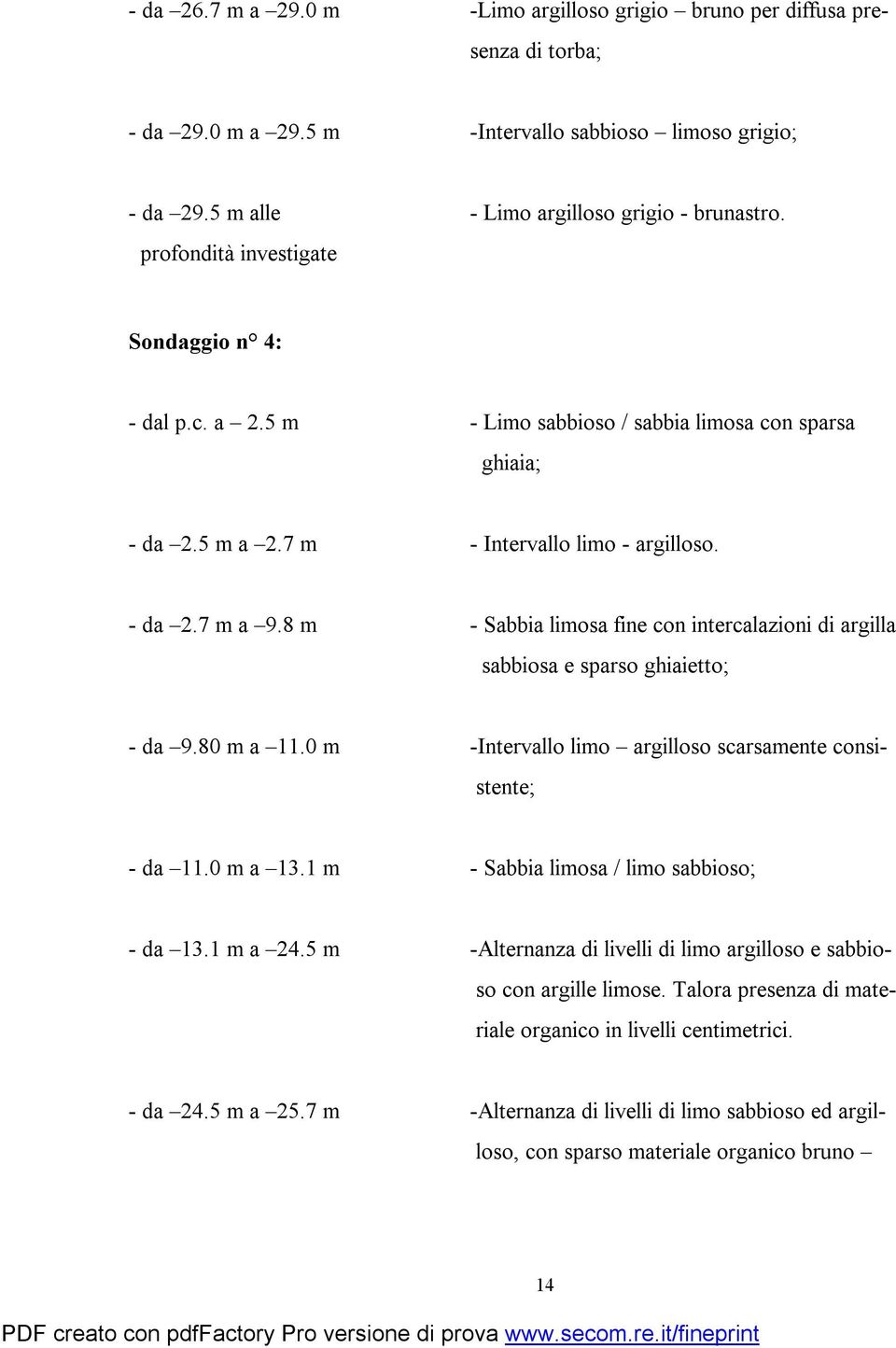 8 m - Sabbia limosa fine con intercalazioni di argilla sabbiosa e sparso ghiaietto; - da 9.80 m a 11.0 m -Intervallo limo argilloso scarsamente consi- stente; - da 11.0 m a 13.