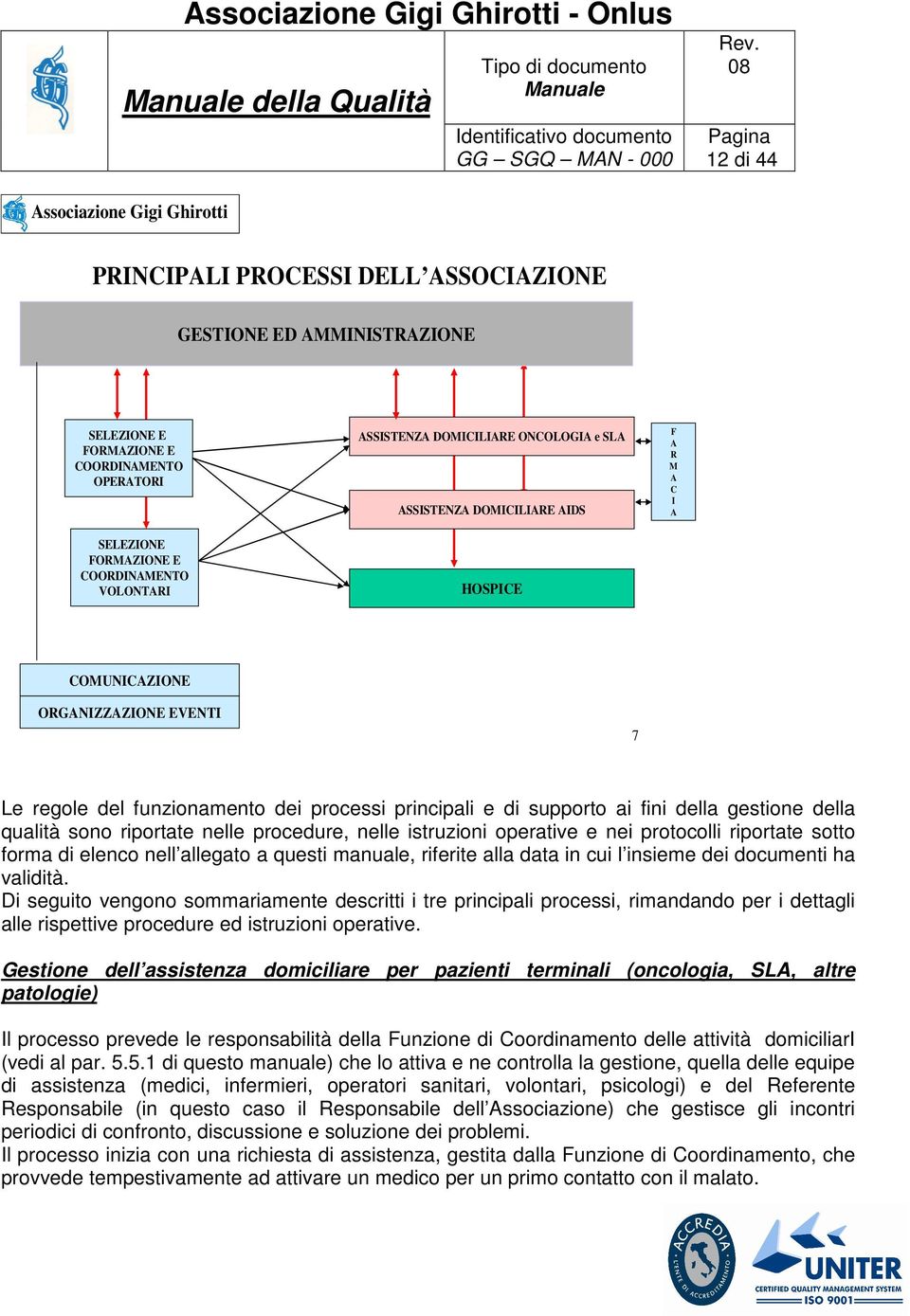 principali e di supporto ai fini della gestione della qualità sono riportate nelle procedure, nelle istruzioni operative e nei protocolli riportate sotto forma di elenco nell allegato a questi