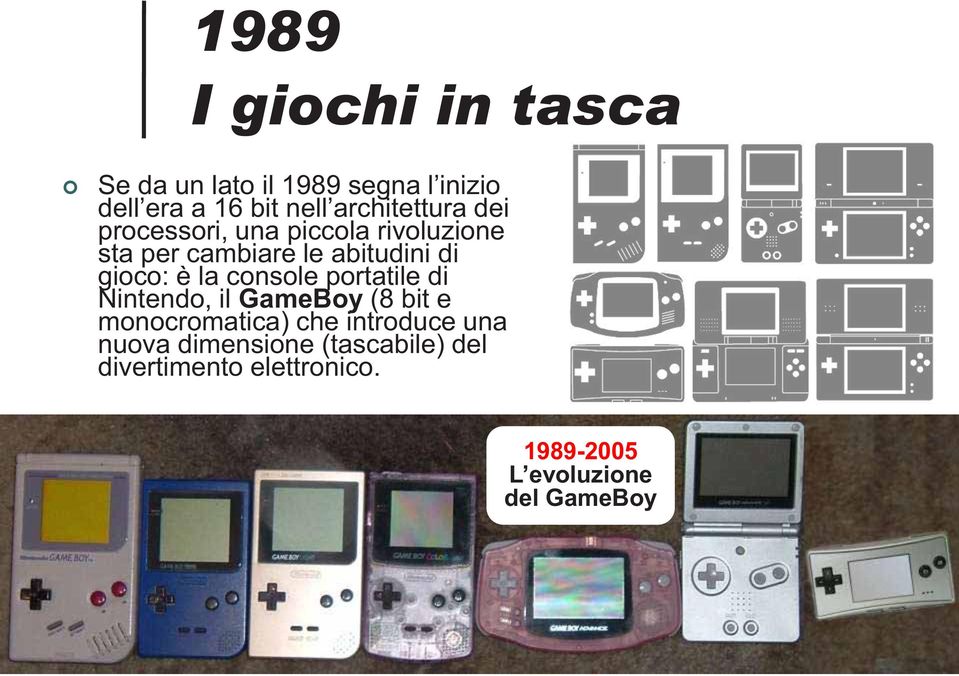 Nintendo, il GameBoy (8 bit e monocromatica) che introduce una