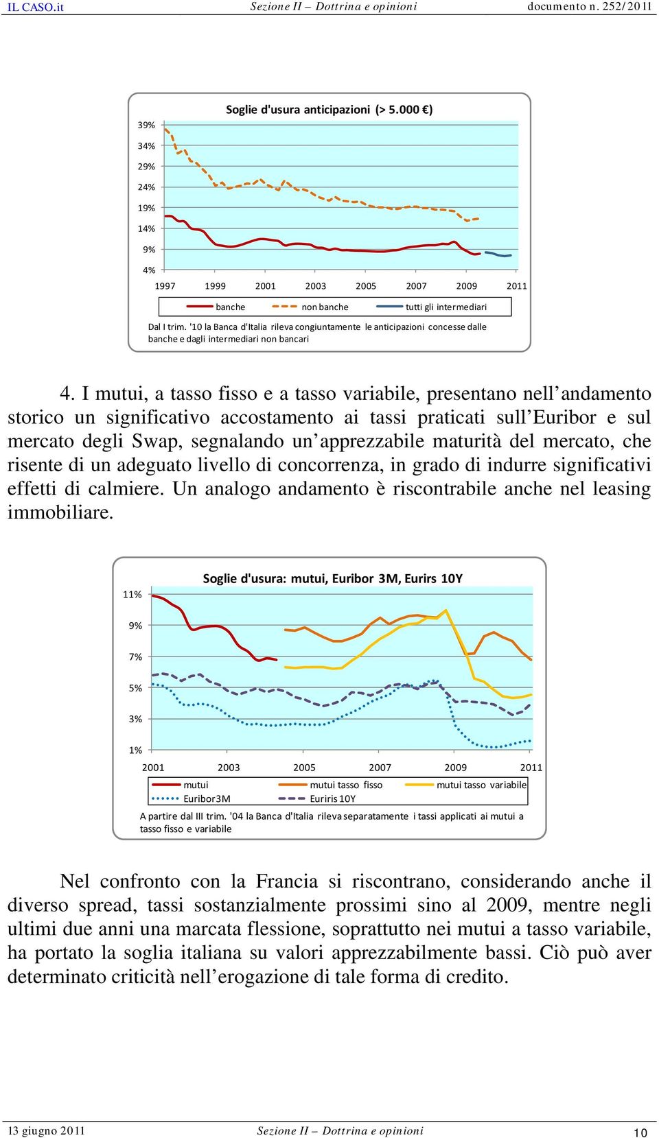 I mutui, a tasso fisso e a tasso variabile, presentano nell andamento storico un significativo accostamento ai tassi praticati sull Euribor e sul mercato degli Swap, segnalando un apprezzabile