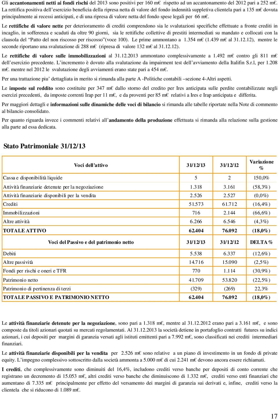 valore netta del fondo spese legali per 66 m.