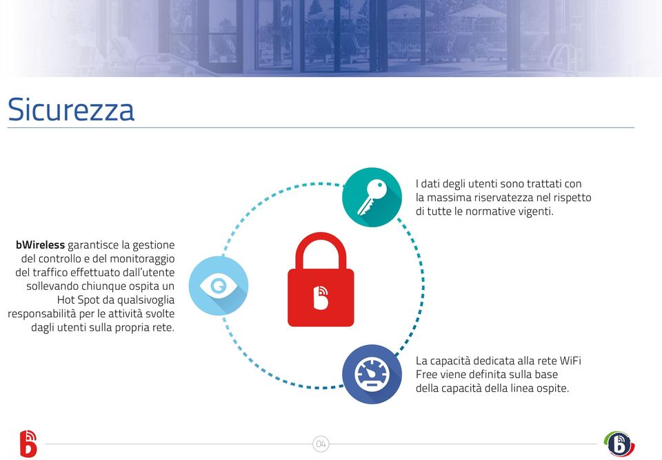 bwireless garantisce la gestione del controllo e del monitoraggio del traffico effettuato dall utente