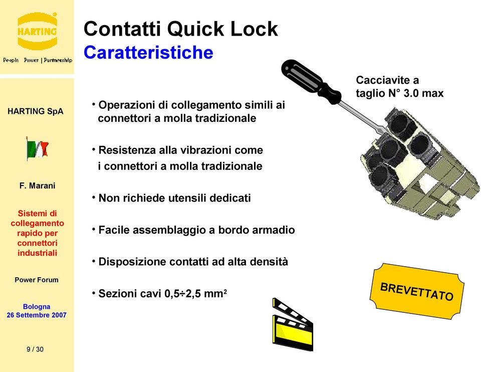 0 max Resistenza alla vibrazioni come i a molla tradizionale Non richiede