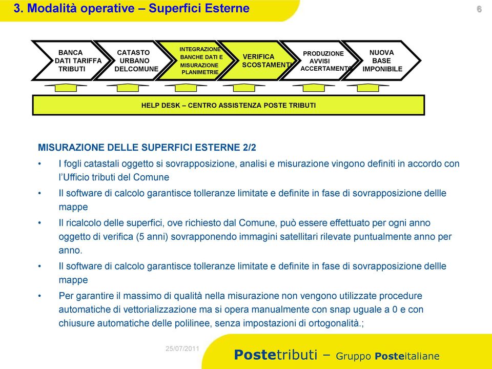 con l Ufficio tributi del Comune Il software di calcolo garantisce tolleranze limitate e definite in fase di sovrapposizione dellle mappe Il ricalcolo delle superfici, ove richiesto dal Comune, può