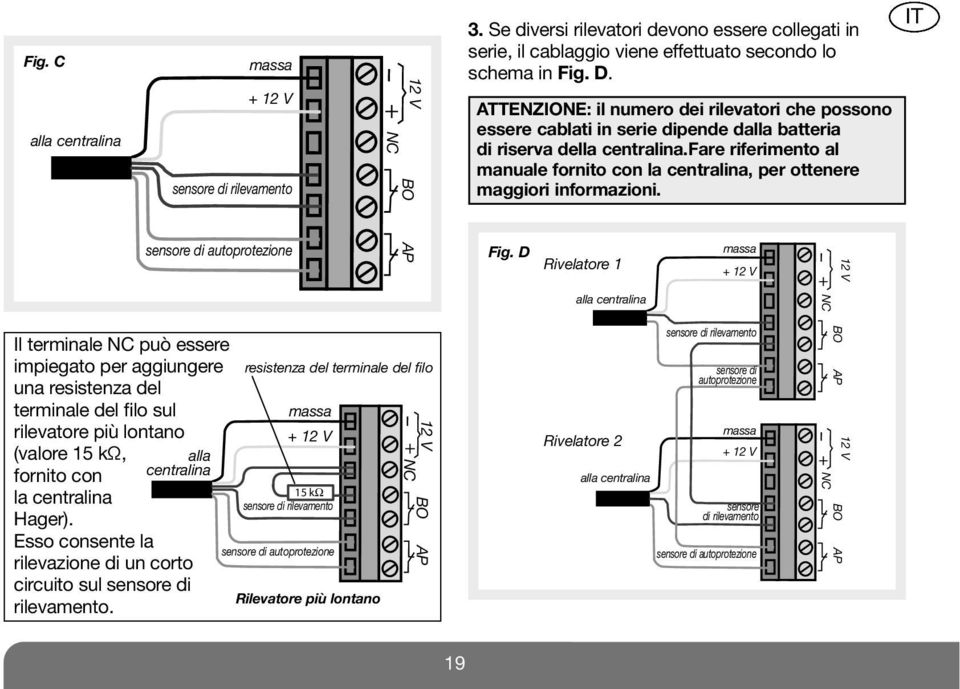 fare riferimento al manuale fornito con la centralina, per ottenere maggiori informazioni. IT sensore di autoprotezione AP Fig.