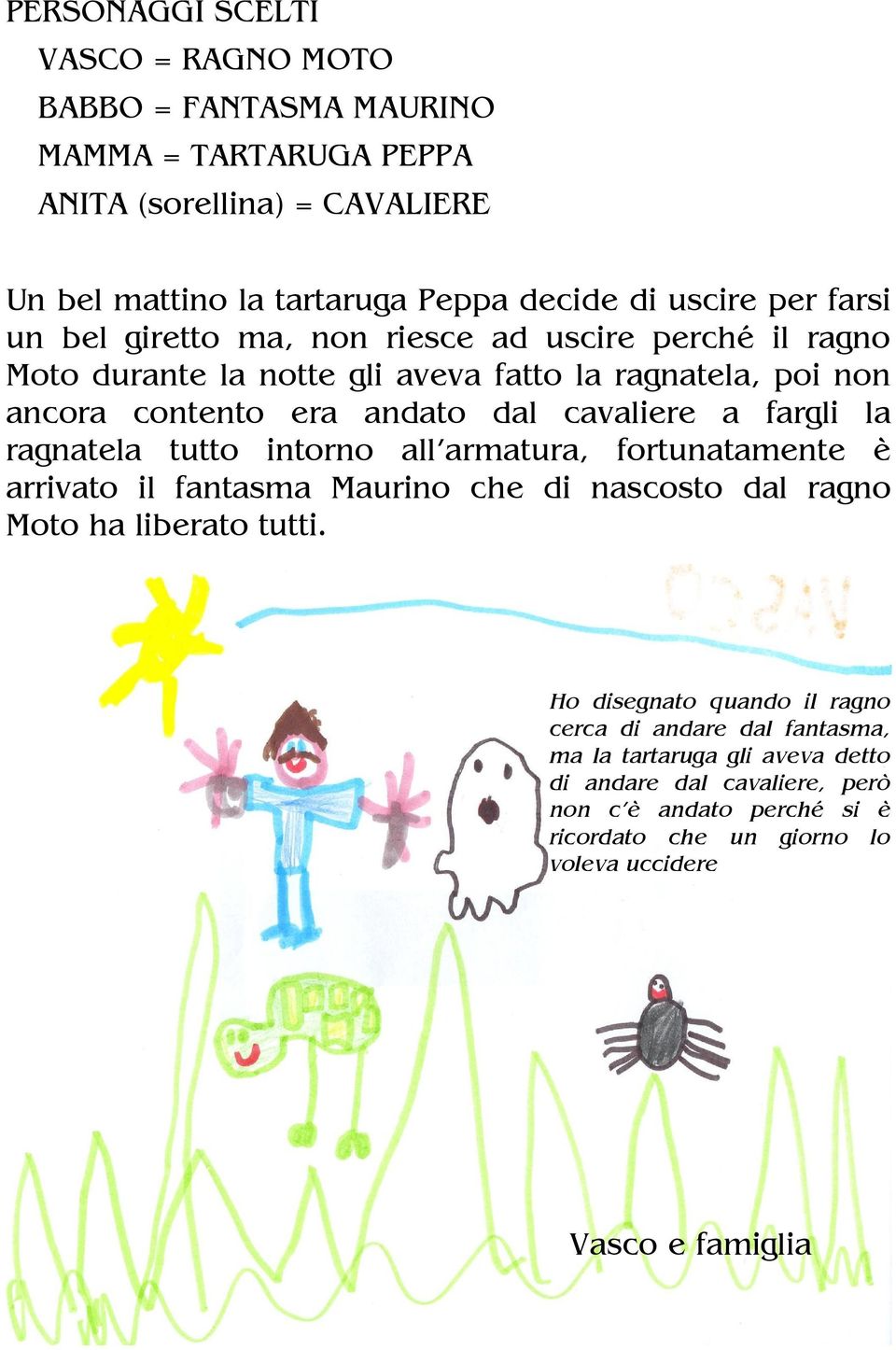 la ragnatela tutto intorno all'armatura, fortunatamente è arrivato il fantasma Maurino che di nascosto dal ragno Moto ha liberato tutti.