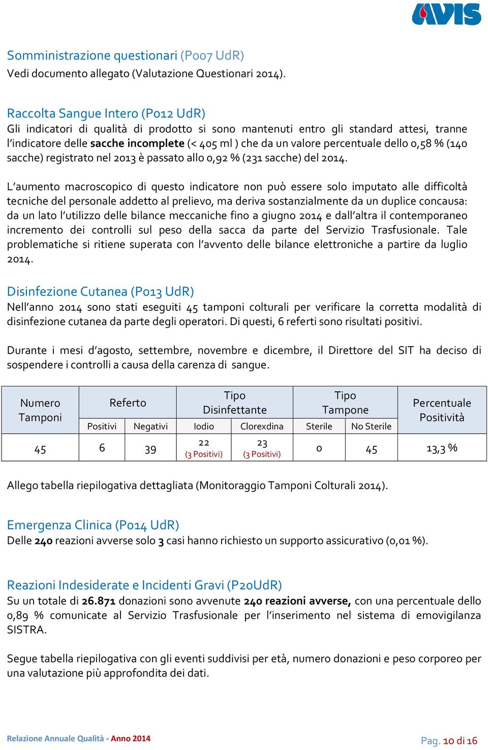 dello,58 %(14 sacche) registrato nel 213 è passato allo,92 %(231 sacche) del 214.