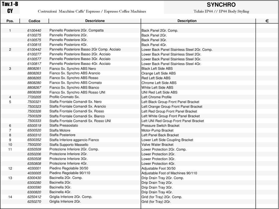 2 6100442 Pannello Posteriore Basso 2Gr Comp. cciaio Lower Back Panel Stainless Steel 2Gr. Comp. 61002 Pannello Posteriore Basso 2Gr. cciaio Lower Back Panel Stainless Steel 2Gr. 61005 Pannello Posteriore Basso 3Gr.