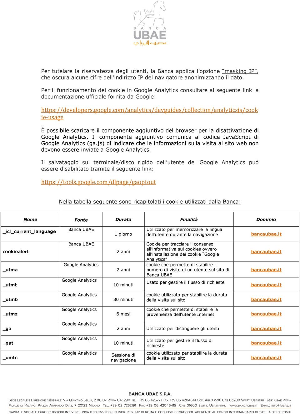 com/analytics/devguides/collection/analyticsjs/cook ie-usage È possibile scaricare il componente aggiuntivo del browser per la disattivazione di.