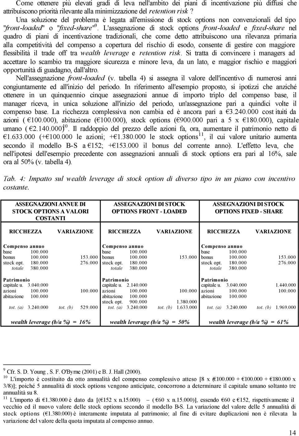 L'assegnazione di stock options front-loaded e fixed-share nel quadro di piani di incentivazione tradizionali, che come detto attribuiscono una rilevanza primaria alla competitività del compenso a