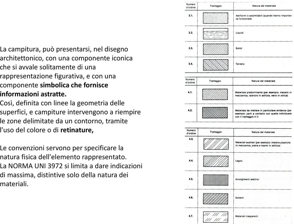 Così, definita con linee la geometria delle superfici, e campiture intervengono a riempire le zone delimitate da un contorno, tramite l'uso