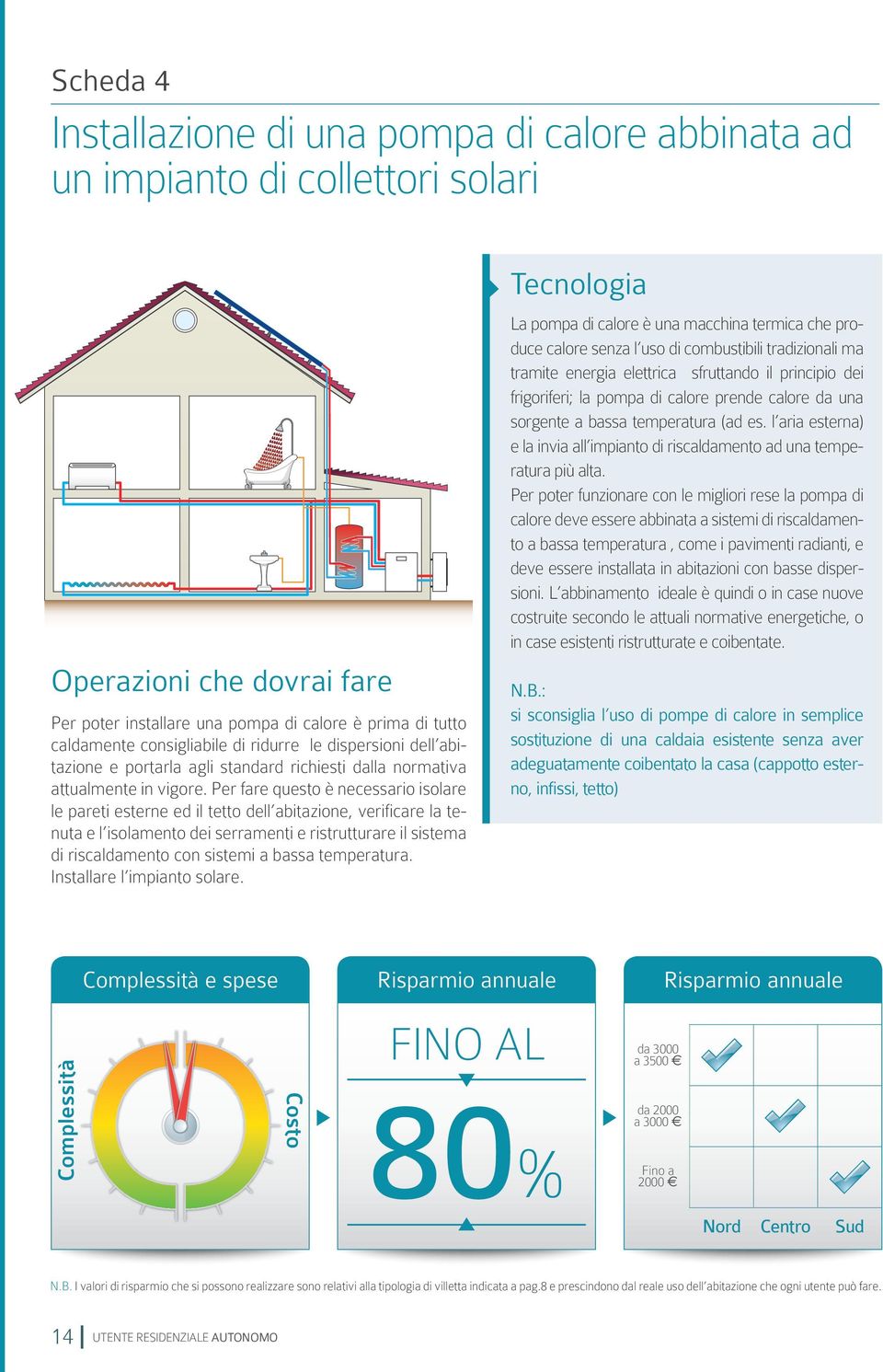 Per fa questo è necessario isola le pati esterne ed il tetto dell abitazione, verifica la tenuta e l isolamento dei serramenti e ristruttura il sistema di riscaldamento con sistemi a bassa