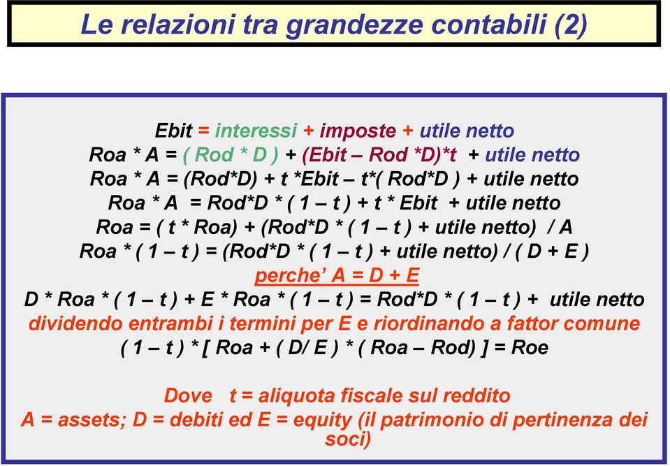 utile netto) / ( D + E ) perche A = D + E D * Roa * ( 1 t ) + E * Roa * ( 1 t ) = Rod*D * ( 1 t ) + utile netto dividendo entrambi i termini per E e riordinando a