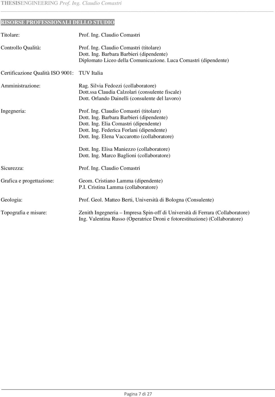 Orlando Dainelli (consulente del lavoro) Prof. Ing. Claudio Comastri (titolare) Dott. Ing. Barbara Barbieri (dipendente) Dott. Ing. Elia Comastri (dipendente) Dott. Ing. Federica Forlani (dipendente) Dott.