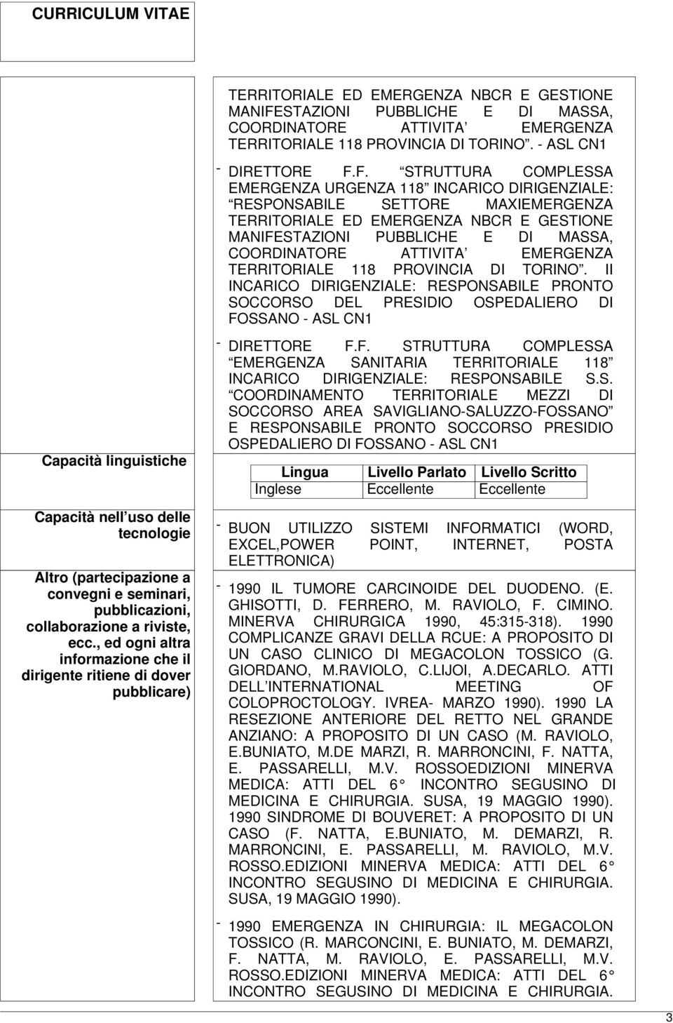 F. STRUTTURA COMPLESSA EMERGENZA URGENZA 118 INCARICO DIRIGENZIALE: RESPONSABILE SETTORE MAXIEMERGENZA STAZIONI PUBBLICHE E DI MASSA, COORDINATORE ATTIVITA EMERGENZA TERRITORIALE 118 PROVINCIA DI