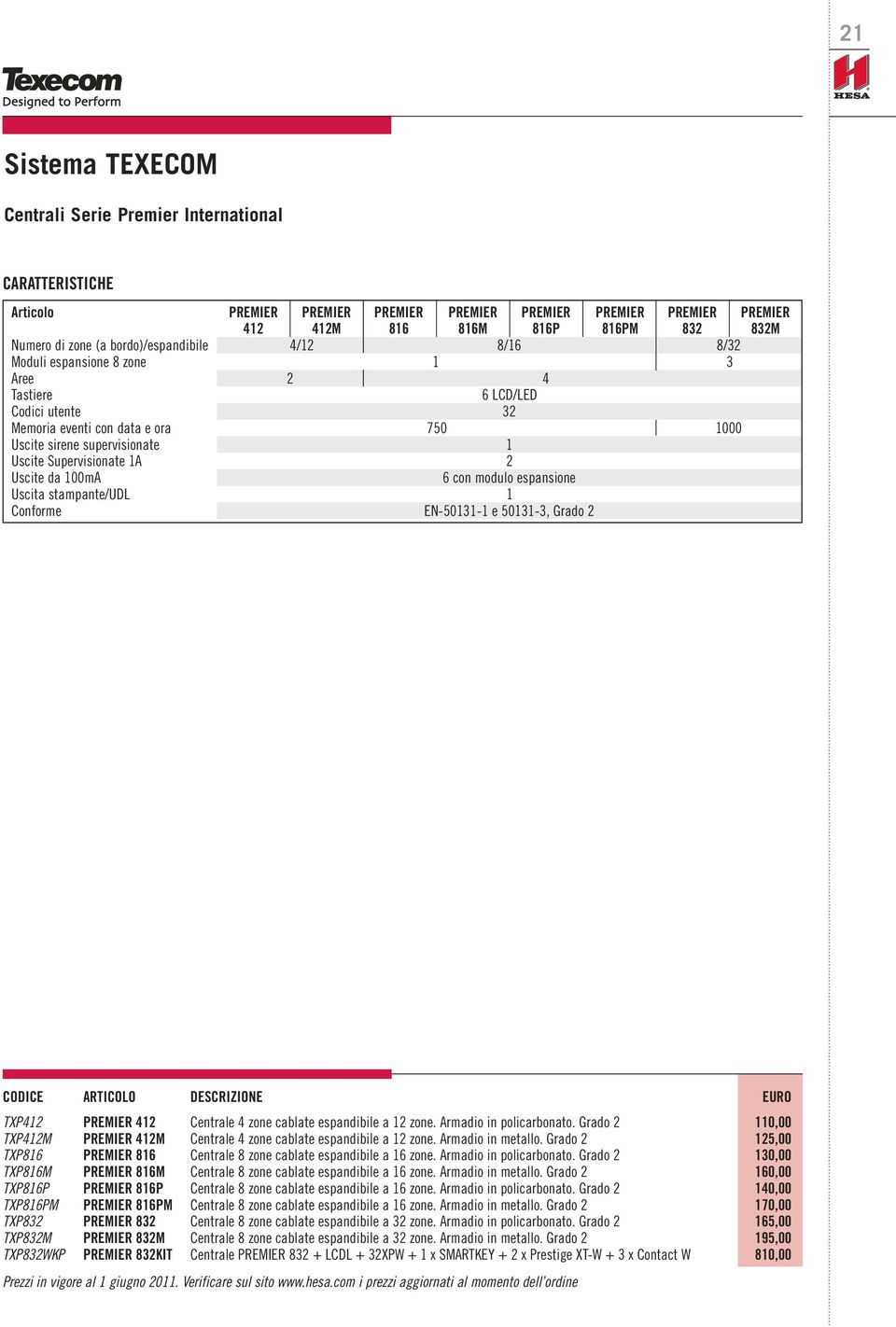 modulo espansione Uscita stampante/udl 1 Conforme EN-50131-1 e 50131-3, Grado 2 TXP412 PREMIER 412 Centrale 4 zone cablate espandibile a 12 zone. Armadio in policarbonato.