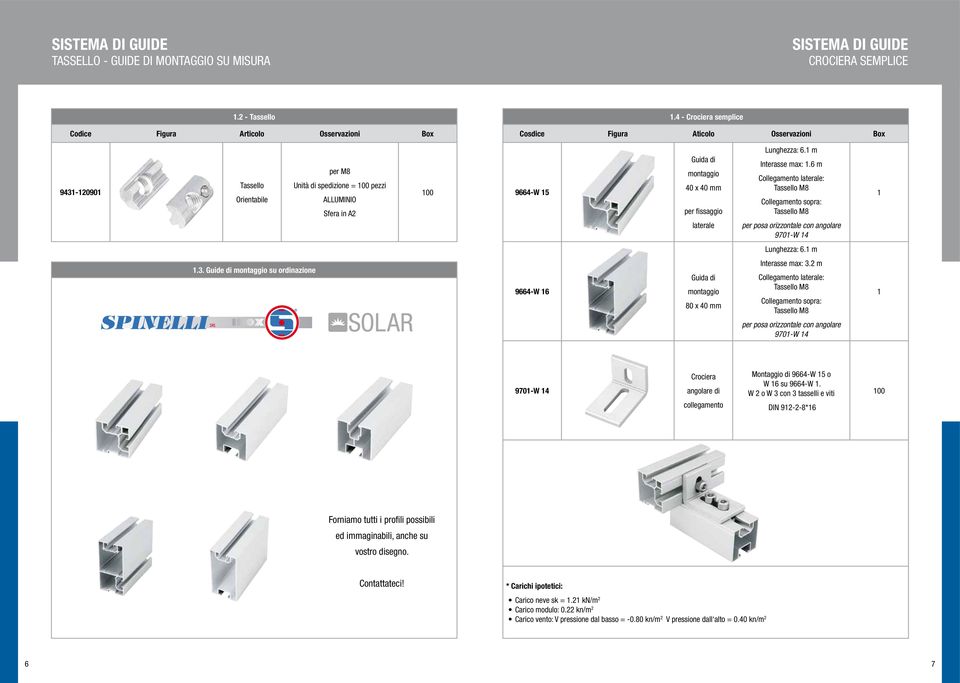 fissaggio laterale Lunghezza: 6. m Interasse max:.6 m Collegamento laterale: Tassello M8 Collegamento sopra: Tassello M8 per posa orizzontale con angolare 970-W 4 Lunghezza: 6. m.3.