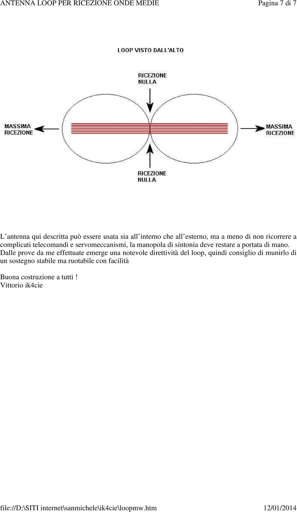 portata di mano.