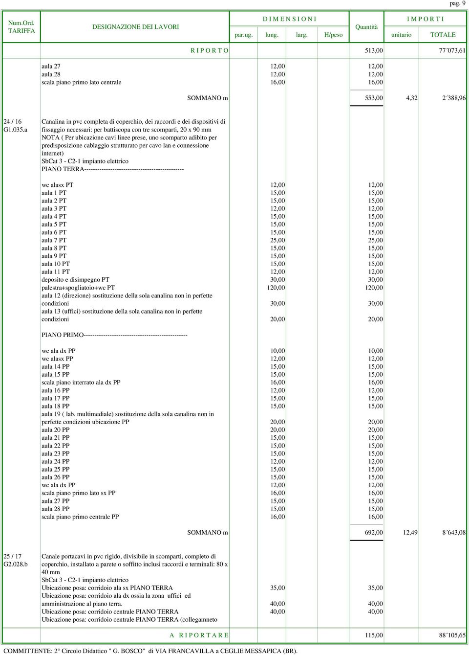 a fissaggio necessari: per battiscopa con tre scomparti, 20 x 90 mm NOTA ( Per ubicazione cavi linee prese, uno scomparto adibito per predisposizione cablaggio strutturato per cavo lan e connessione