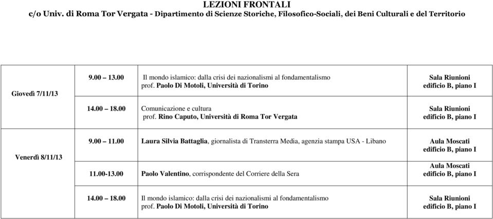 Rino Caputo, Università di Roma Tor Vergata Venerdì 8/11/13 9.00 11.00 Laura Silvia Battaglia, giornalista di Transterra Media, agenzia stampa USA - Libano Aula Moscati 11.