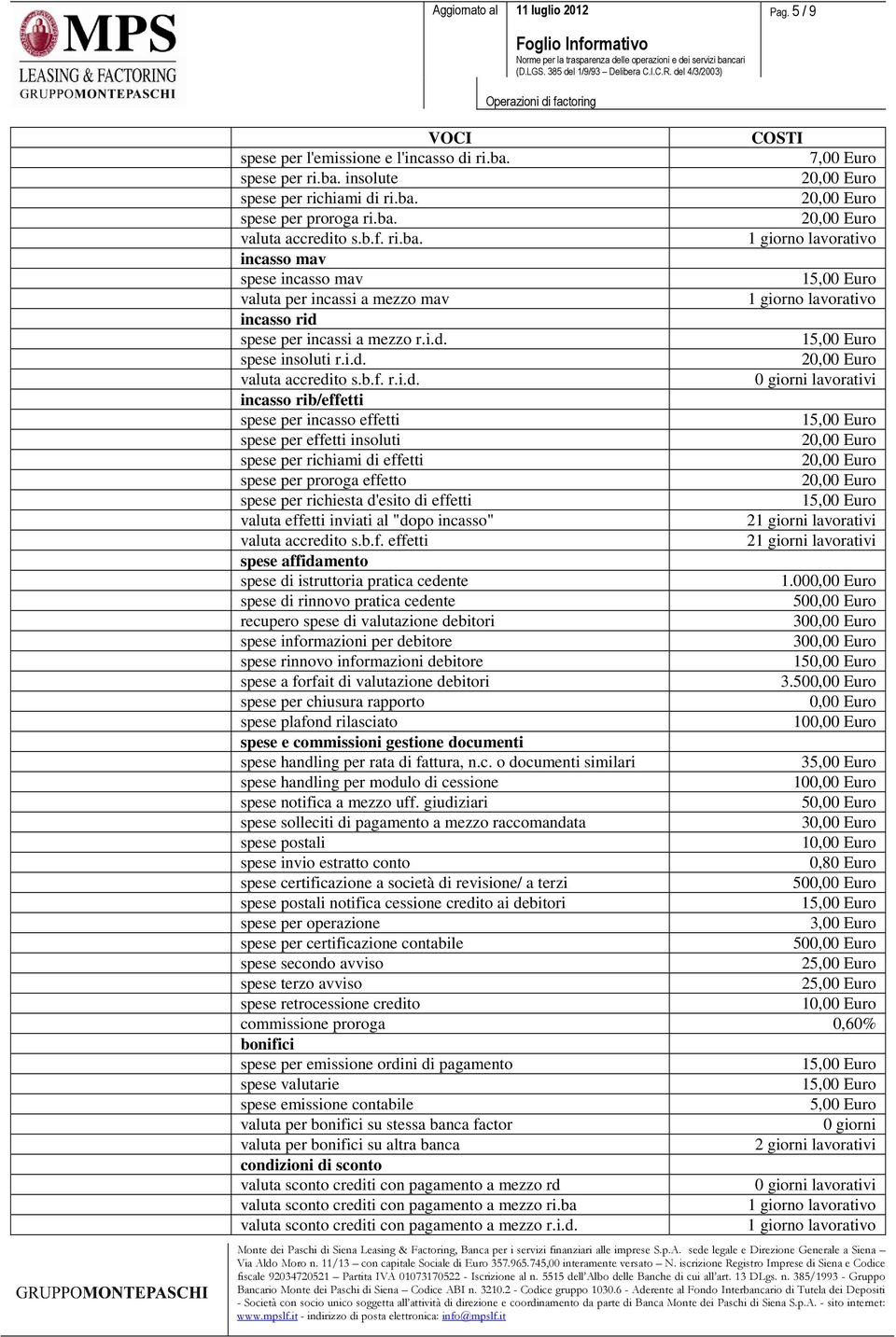 richiesta d'esito di effetti valuta effetti inviati al "dopo incasso" valuta accredito s.b.f. effetti spese affidamento spese di istruttoria pratica cedente 1.