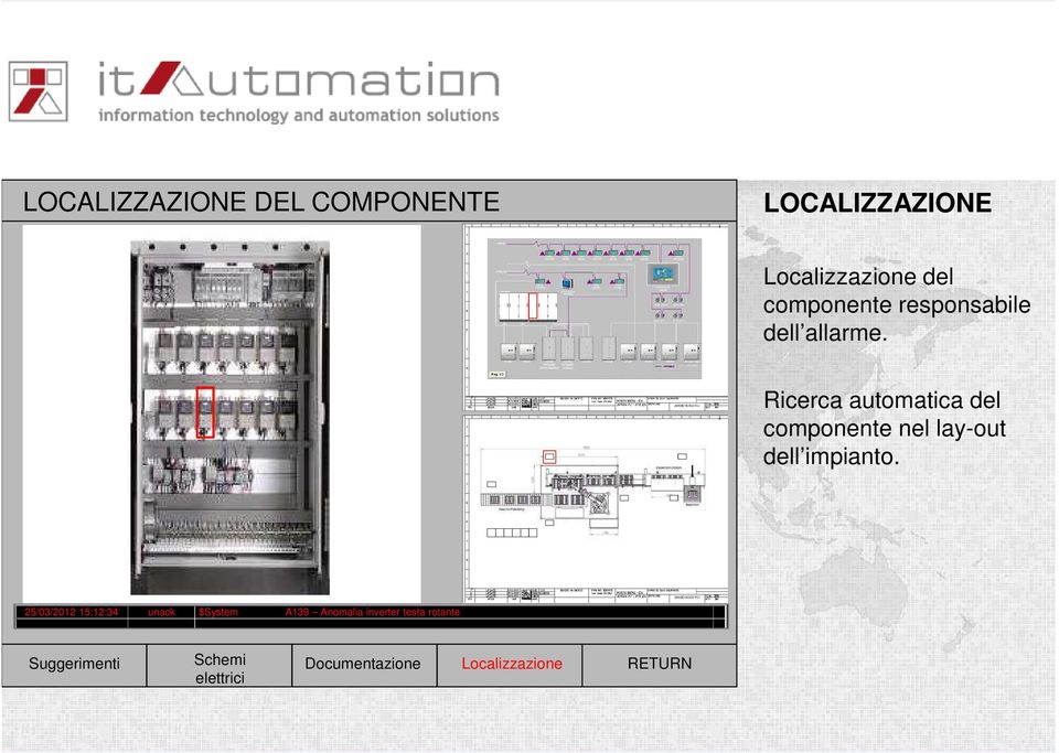 Ricerca automatica del componente nel lay-out dell impianto.