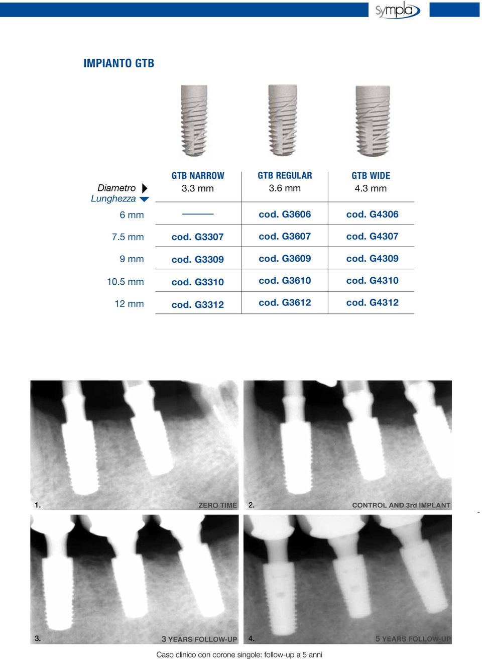 G3309 cod. G3609 cod. G4309 10.5 mm cod. G3310 cod. G3610 cod. G4310 12 mm cod.