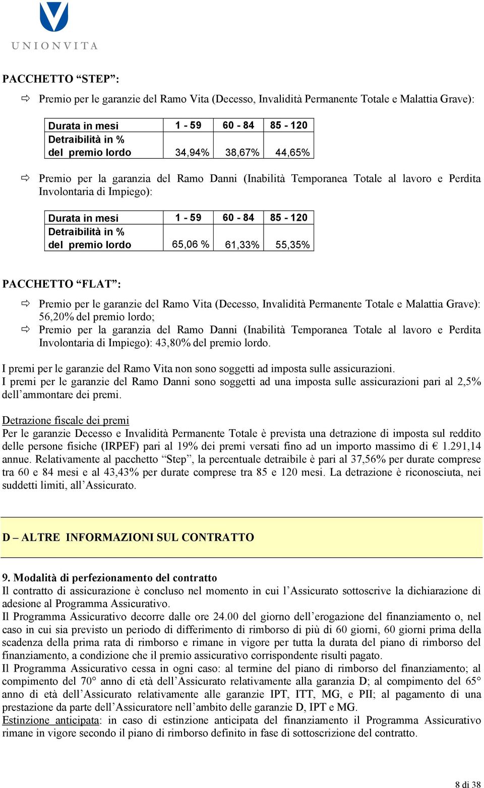 61,33% 55,35% PACCHETTO FLAT : Premio per le garanzie del Ramo Vita (Decesso, Invalidità Permanente Totale e Malattia Grave): 56,20% del premio lordo; Premio per la garanzia del Ramo Danni (Inabilità