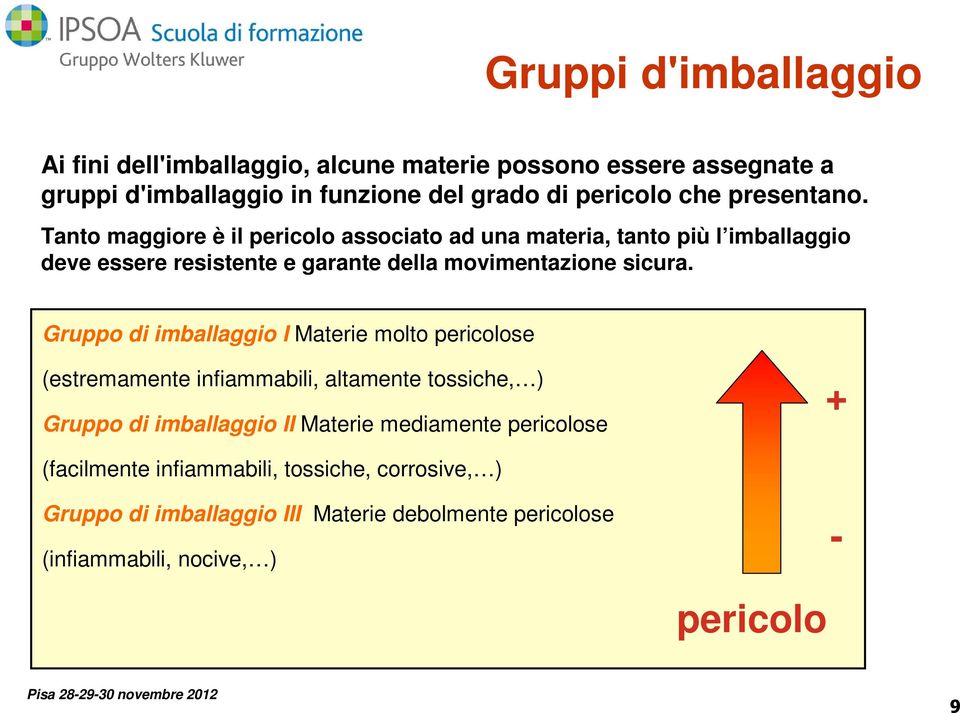 Tanto maggiore è il pericolo associato ad una materia, tanto più l imballaggio deve essere resistente e garante della movimentazione sicura.